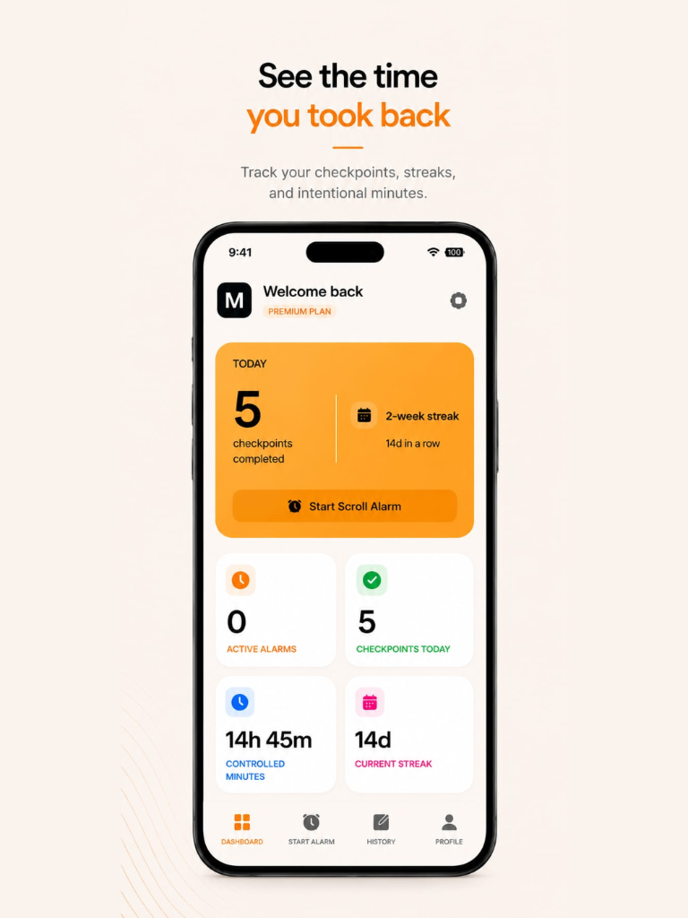 See the time you took back dashboard screen mockup